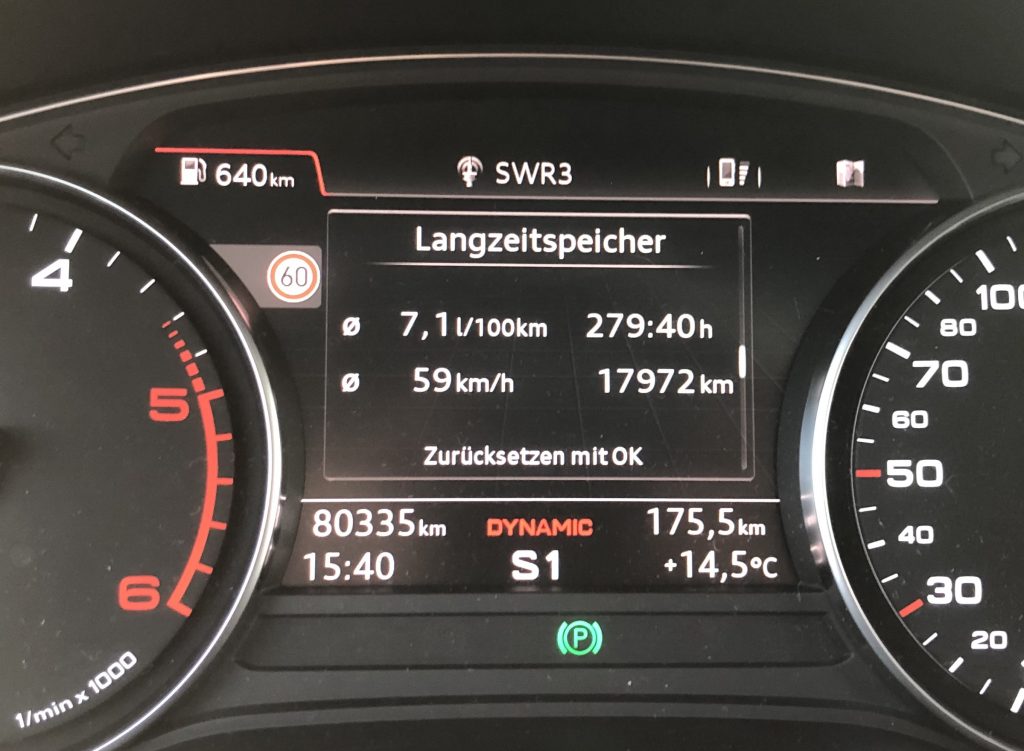 Audi A4 Verbrauch Benzin & Diesel