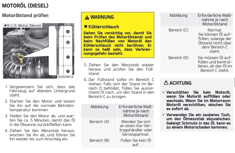 Kia Stinger Diesel Ölstand messen