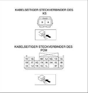 OBD Fehlercode P0325 | Klopfsensor | Lösungen + Kosten
