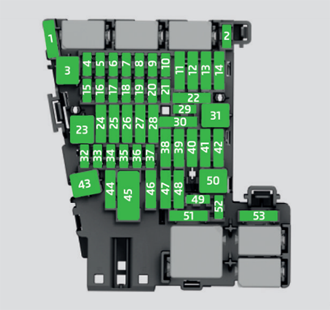 Diagramm des Sicherungskastens der Instrumententafel: Skoda Karoq (2017, 2018, 2019-...)