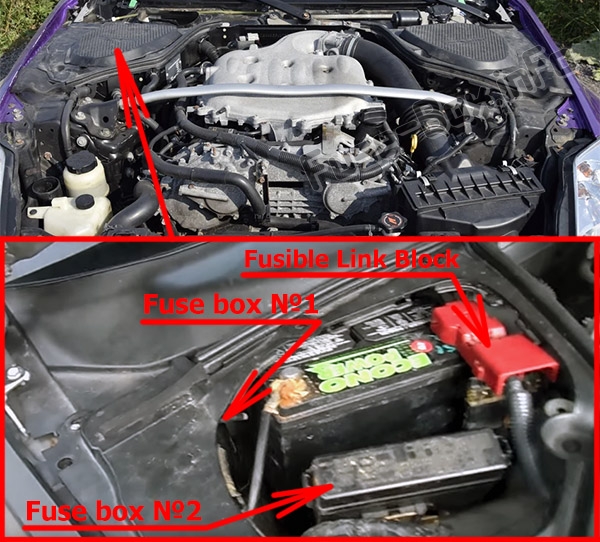 Die Position der Sicherungen im Motorraum: Nissan 350Z (2003-2008)