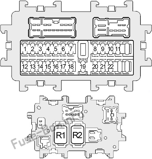 Diagramm des Sicherungskastens der Instrumententafel: Nissan 350Z (2003, 2004, 2005, 2006, 2007, 2008)