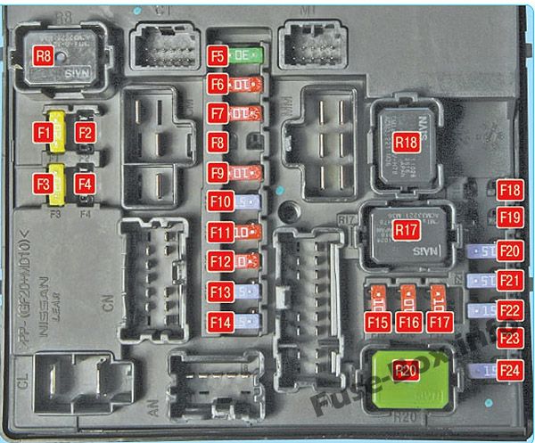 Diagramm des Sicherungskastens Nr. 1 unter der Motorhaube: Nissan Juke (2011–2017)