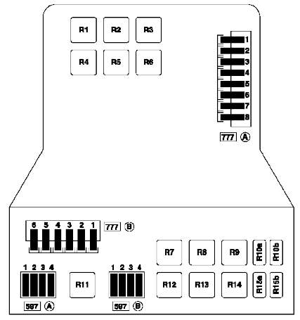 Opel Movano A (1998-2010) - Belegung Sicherungskasten und Relais