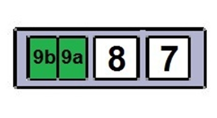 Opel Vectra B (1995-2002) - Belegung Sicherungskasten und Relais