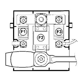 Renault Master III (2003-2010) - Belegung Sicherungskasten und Relais