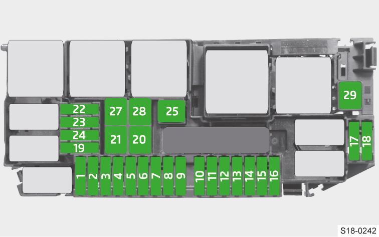 Skoda Scala (2019-2020) - Belegung Sicherungskasten und Relais