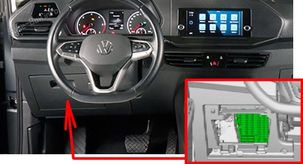 Lage der Sicherungen im Fahrgastraum: Volkswagen Caddy (2020-2023)