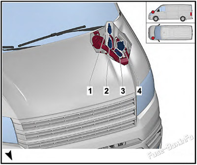 Volkswagen Crafter (2016, 2017, 2018, 2019, 2020): Relais im linken Motorraum