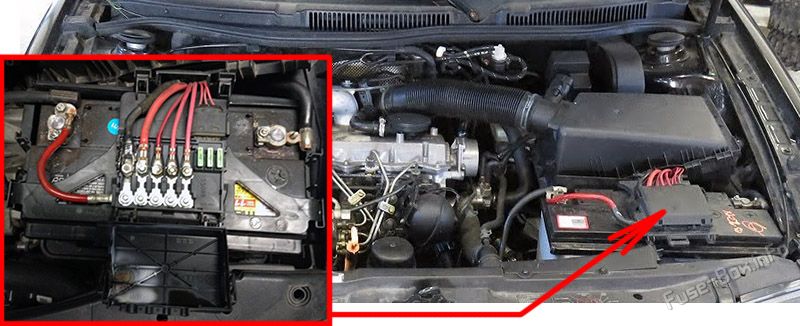 Lage der Sicherungen im Motorraum: Volkswagen Jetta (1999-2005)