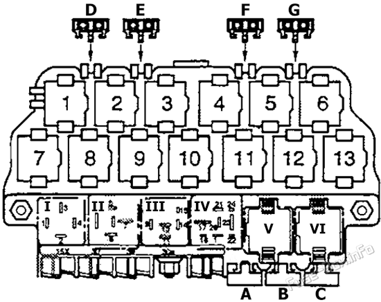 Relaistafel: Volkswagen Jetta (1999, 2000, 2001, 2002, 2003, 2004, 2005)