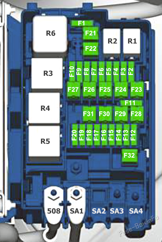 Diagramm des Sicherungskastens unter der Motorhaube: Volkswagen Jetta (2011, 2012, 2013, 2014, 2015, 2016, 2017)