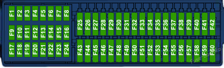 Diagramm des Sicherungskastens der Instrumententafel: Volkswagen Jetta (2011, 2012, 2013, 2014, 2015, 2016, 2017)