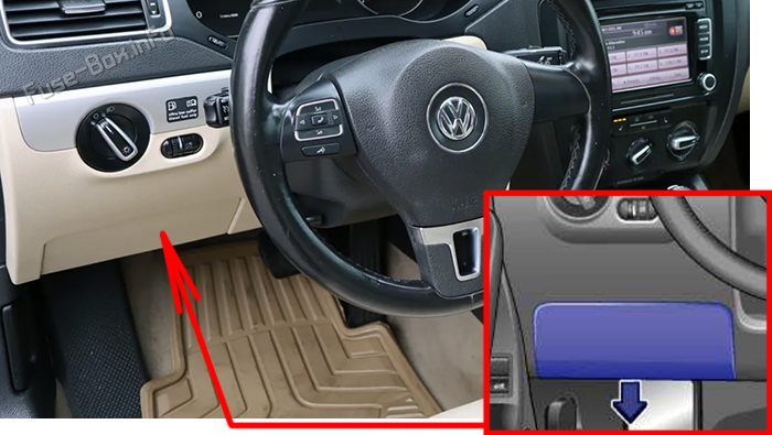 Lage der Sicherungen im Fahrgastraum: Volkswagen Jetta (2010-2017)