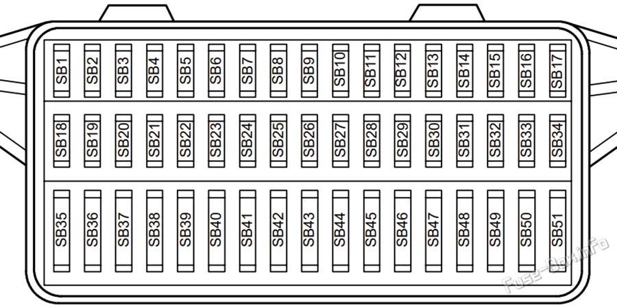 Diagramm des Sicherungskastens der Instrumententafel: Volkswagen Lupo (2000, 2001, 2002, 2003, 2004, 2005)