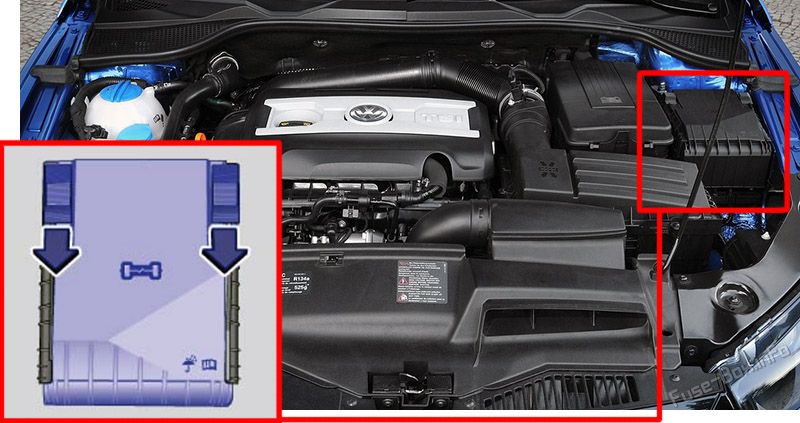 Lage der Sicherungen im Motorraum: Volkswagen Scirocco (2008-2017)