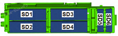Diagramm des Kofferraum-Sicherungskastens: Volkswagen Sharan (2011-2022)