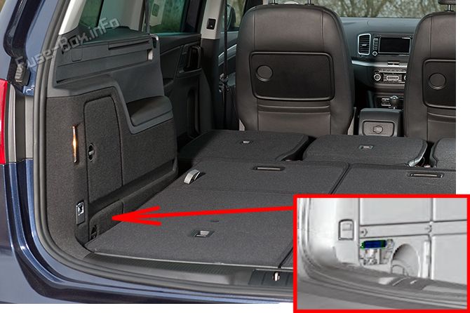 Die Position der Sicherungen im Kofferraum: Volkswagen Sharan (2011-2022)