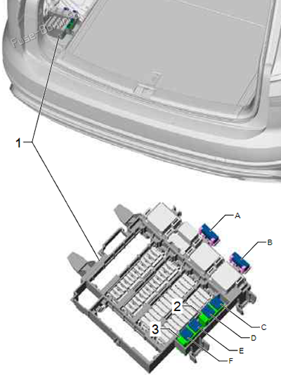 Einzelsicherungen (Kofferraum): Volkswagen Touareg (2018, 2019, 2020, 2021)