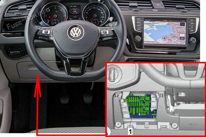 Lage der Sicherungen im Fahrgastraum (LHD): Volkswagen Touran (2015-2020)