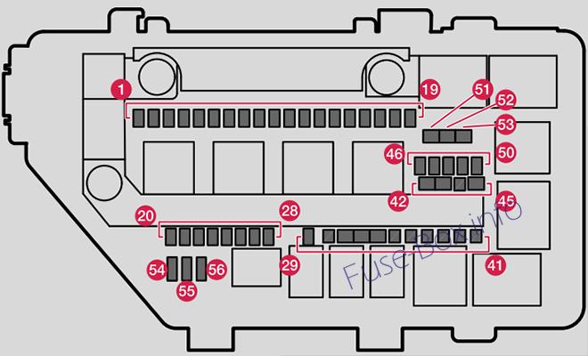 Diagramm des Sicherungskastens unter der Motorhaube: Volvo XC40 (2018)