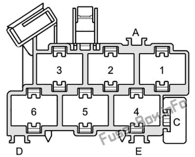 Verbindungspunkt, in der rechten A-Säule: Audi A2 (8Z; 1999, 2000, 2001, 2002, 2003, 2004, 2005)