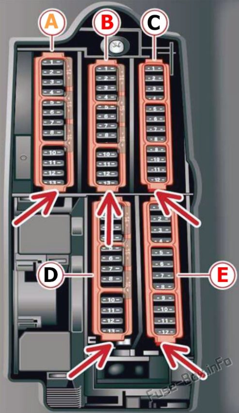 Diagramm des Sicherungskastens innen (LHD): Audi A5/S5 (2021, 2022)