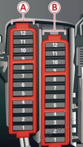 Sicherungskastendiagramm (rechte Seite der Instrumententafel): Audi Q5 (8R; 2009, 2010, 2011, 2012)