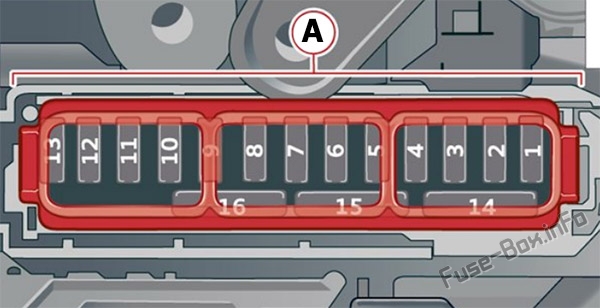 Diagramm des Sicherungskastens der Instrumententafel: Audi Q8 (2019, 2020...)