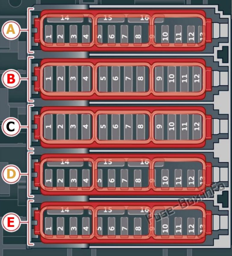 Diagramm des Sicherungskastens im Fußraum des Fahrers (Version 2): Audi Q8 (2019, 2020...)