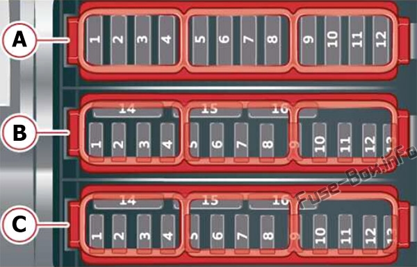 Diagramm des Kofferraum-Sicherungskastens: Audi e-tron (2019, 2020...)