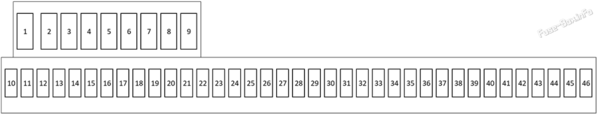 Diagramm des Sicherungskastens der Instrumententafel: BMW 6er (2004, 2005, 2006, 2007, 2008, 2009, 2010)