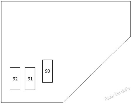 Diagramm des Sicherungskastens im Kofferraum (Rückseite): BMW 6er-Reihe (2004, 2005, 2006, 2007, 2008, 2009, 2010)