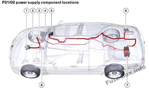 Einbauort der Netzteilkomponenten: BMW 7er (2009, 2010, 2011, 2012, 2013, 2014, 2015, 2016)