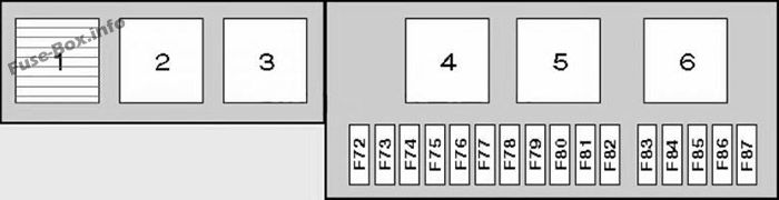 Diagramm des Sicherungskastens im Kofferraum: BMW X5 (2000, 2001, 2002, 2003, 2004, 2005, 2006)