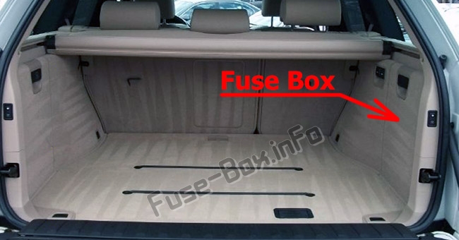 BMW-X5-E53-2000-2006_tr_fuse_box_location