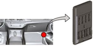 Standort des Body Domain Controllers: BMW X6 (2020, 2021, 2022, 2023)