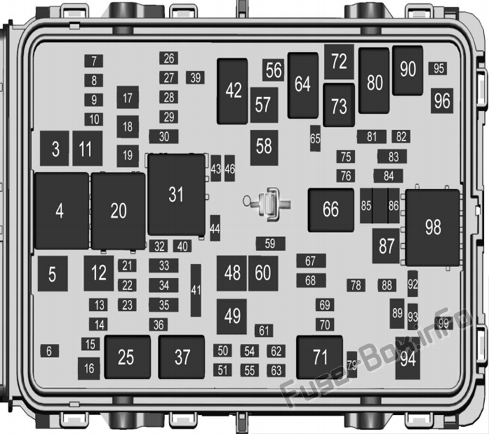 Diagramm des Sicherungskastens unter der Motorhaube: Cadillac XT4 (2019–2020)