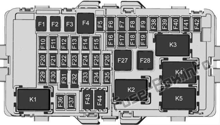 Diagramm des Sicherungskastens der Instrumententafel: Cadillac XT4 (2019)