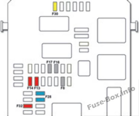 Diagramm des Sicherungskastens der Instrumententafel: Citroen DS4 (2011, 2012, 2013, 2014, 2015, 2016, 2017, 2018)