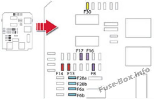 Diagramm des Sicherungskastens der Instrumententafel: Citroen DS5 (2012, 2013, 2014, 2015, 2016)