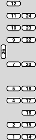 Diagramm des Sicherungskastens der Instrumententafel: Fiat Ulysse II (2003, 2004, 2005, 2006, 2007, 2008, 2009, 2010)