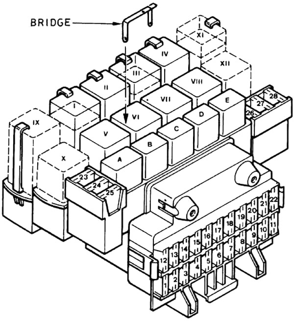 Ford Fiesta (1989-1997) - Belegung Sicherungskasten und Relais