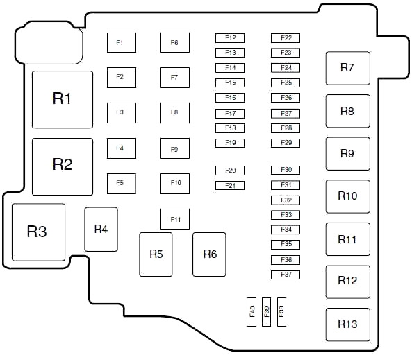 Ford Fiesta (2011-2017) - Belegung Sicherungskasten und Relais