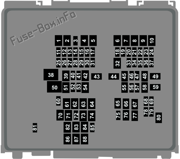 Diagramm des Sicherungskastens unter der Motorhaube: Ford Mustang Mach-E (2021-...)