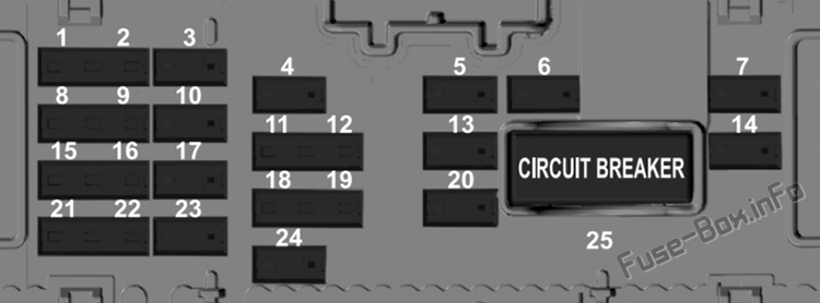 Diagramm des Sicherungskastens des Karosseriesteuermoduls: Ford Mustang Mach-E (2021-...)