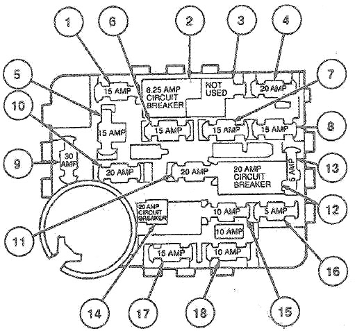 Ford Ranger (1983-1992) - Belegung Sicherungskasten und Relais