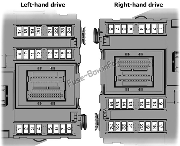 Diagramm des Sicherungskastens innen: Ford S-MAX / Ford Galaxy (2006, 2007, 2008, 2009, 2010, 2011, 2012, 2013, 2014)