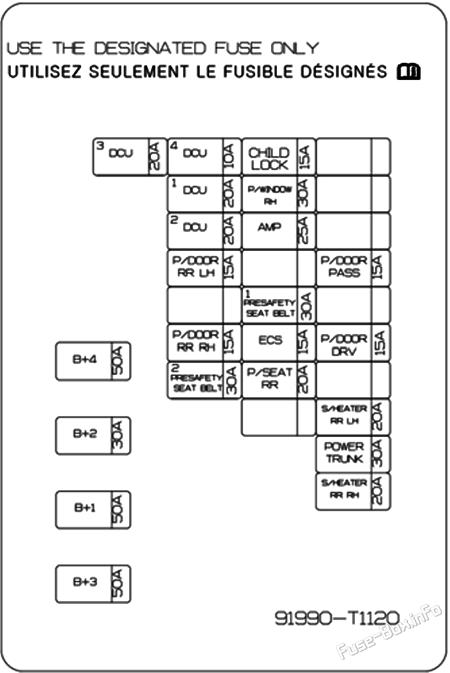 Diagramm des Kofferraum-Sicherungskastens: Genesis G80 (2021, 2022, 2023)