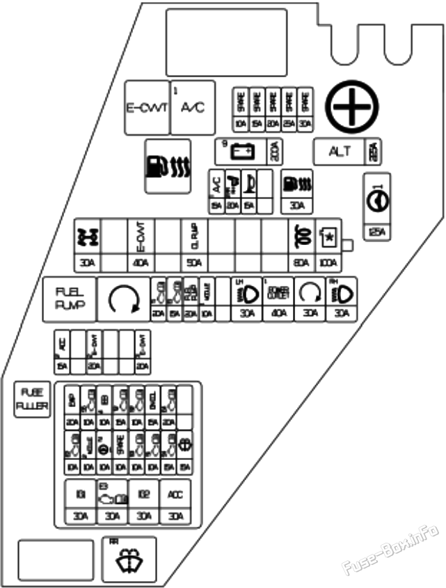 Diagramm des Sicherungskastens Nr. 1 unter der Motorhaube: Genesis GV80 (UK) (2021, 2022, 2023)